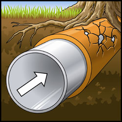 No-Dig Pipe Re-lining